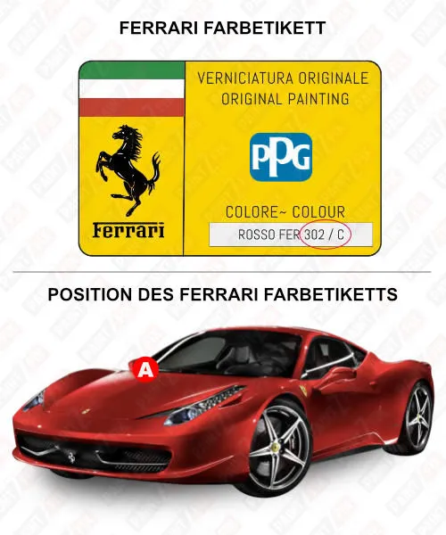 Ferrari Farbetikett