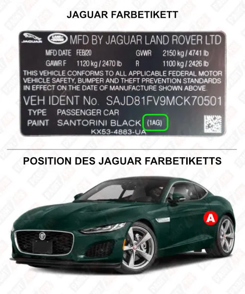 Jaguar Farbetikett