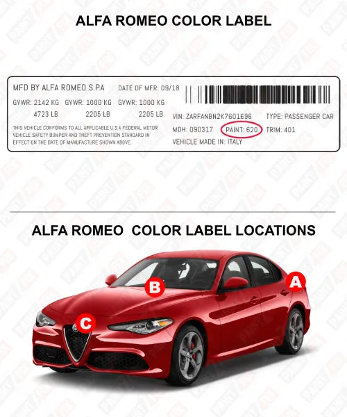 Alfa-romeo Color Label