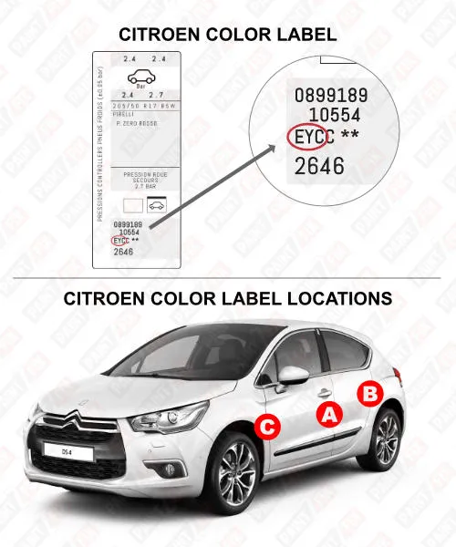 Citroen Color Label