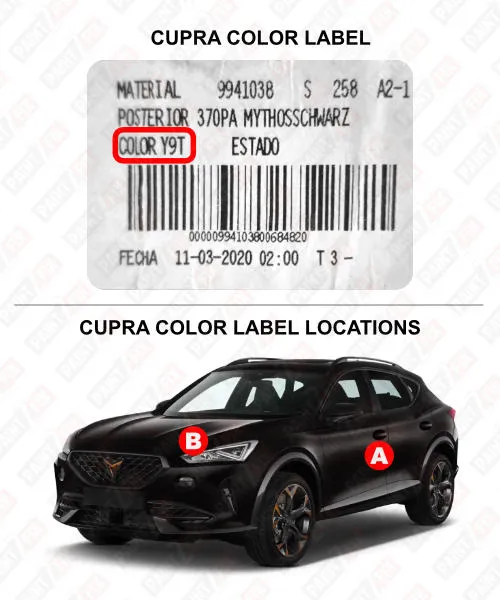 Cupra Color Label