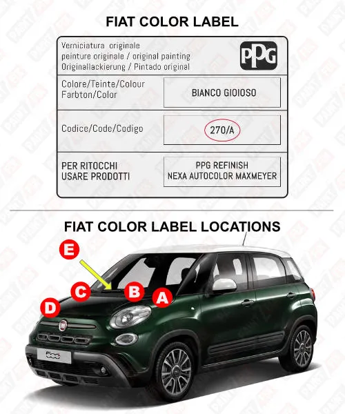 Fiat Color Label