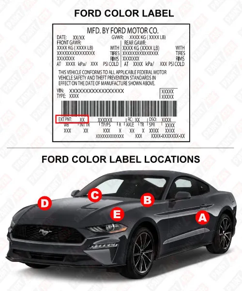 Ford-europe Color Label
