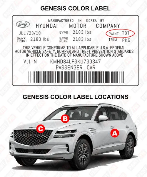 Genesis Color Label