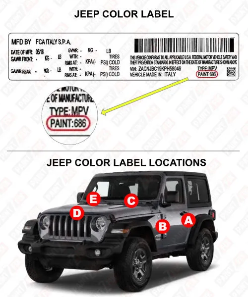 Jeep Color Label