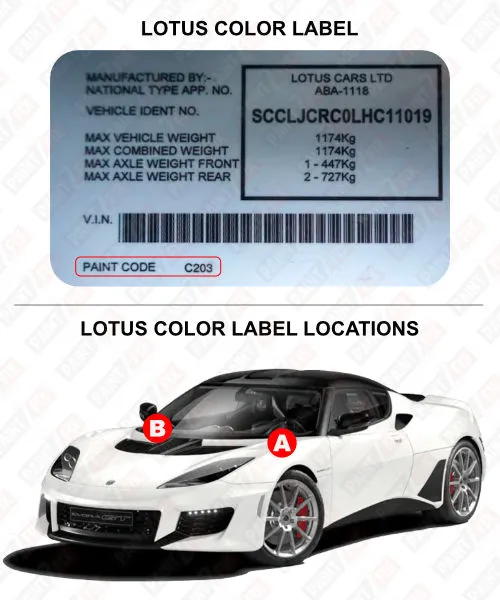 Lotus Color Label