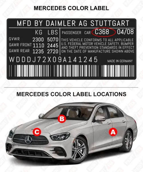 Mercedes Color Label