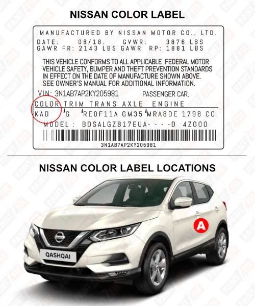 Nissan Color Label