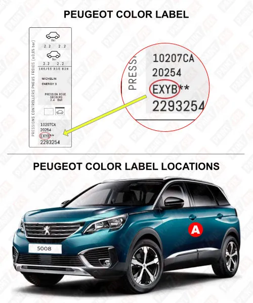 Peugeot Color Label