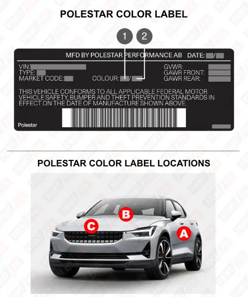 Polestar Color Label