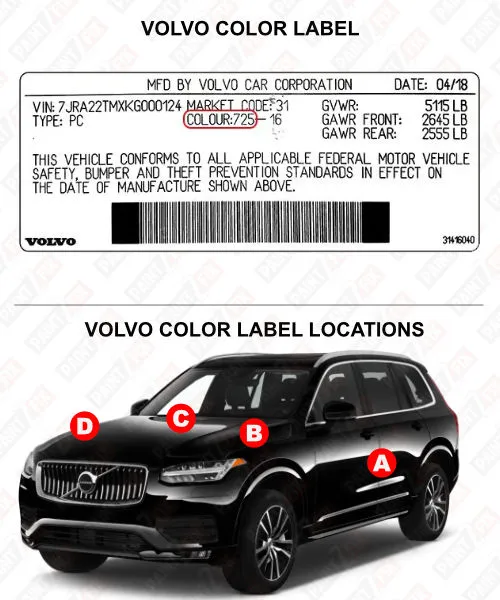 Volvo Color Label