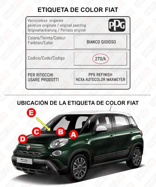 Fiat Etiqueta de color