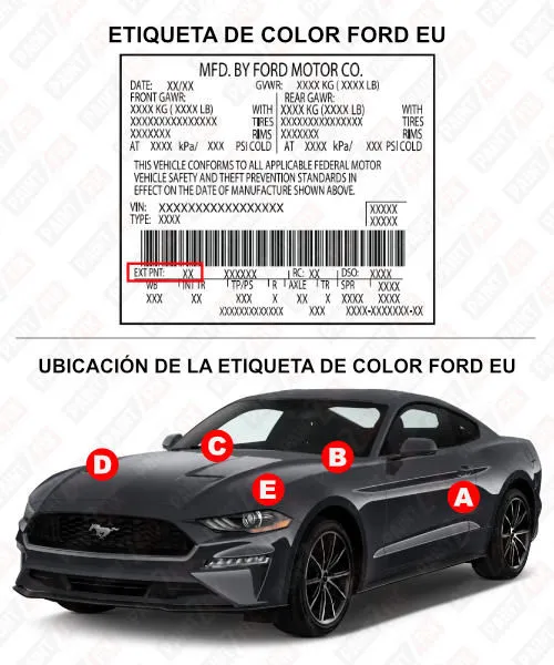 Ford-europe Etiqueta de color