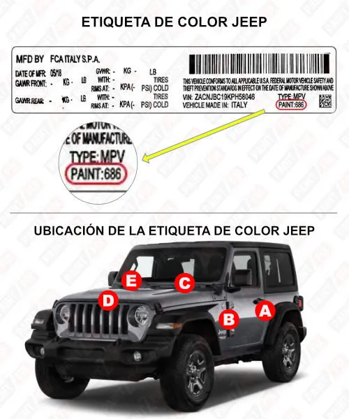 Jeep Etiqueta de color