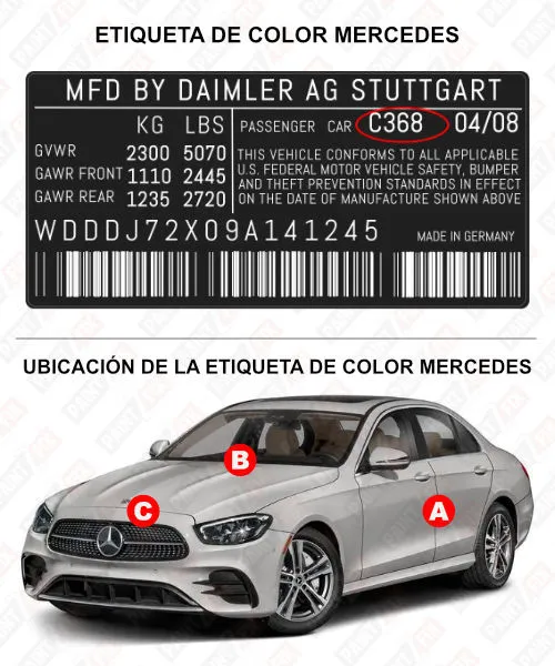 Mercedes Etiqueta de color