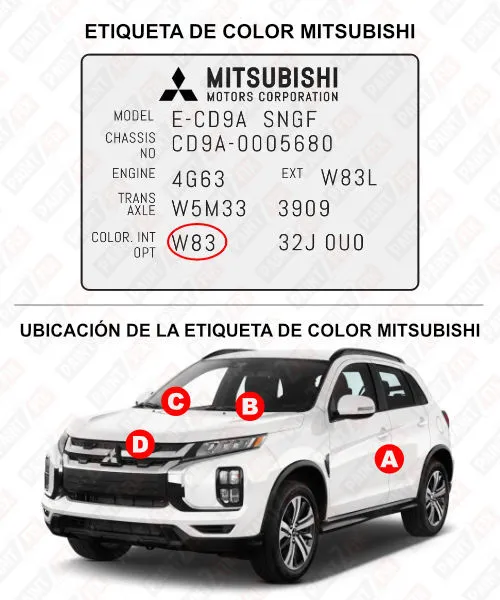 Mitsubishi Etiqueta de color
