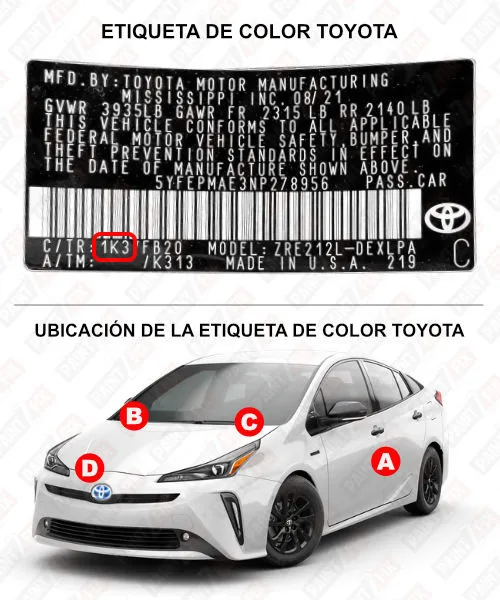 Toyota Etiqueta de color