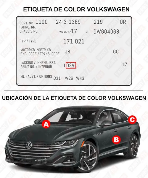 Volkswagen Etiqueta de color