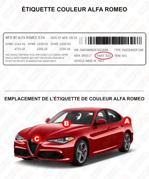 Alfa-romeo Étiquette de couleur