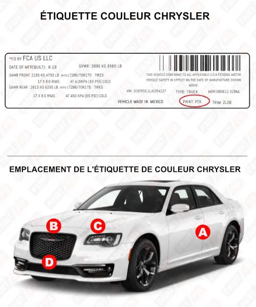 Chrysler Étiquette de couleur