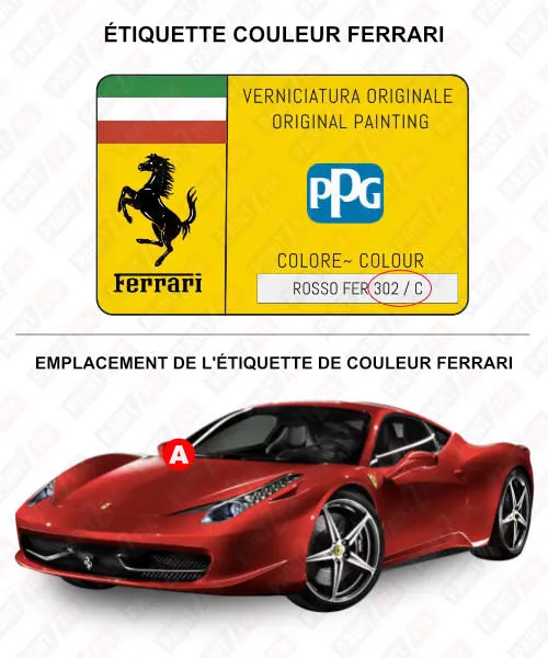Ferrari Étiquette de couleur