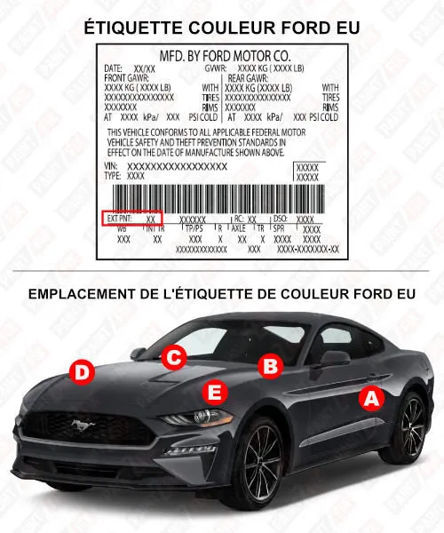Ford-europe Étiquette de couleur