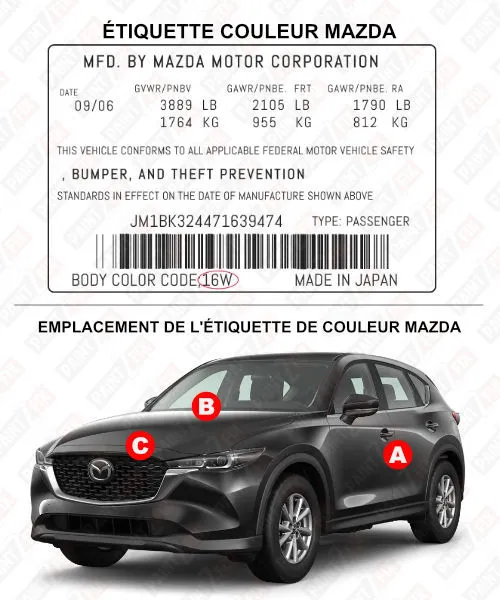 Mazda Étiquette de couleur