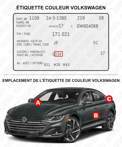Volkswagen Étiquette de couleur
