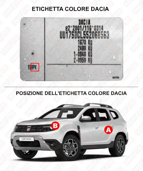Dacia Etichetta a colori