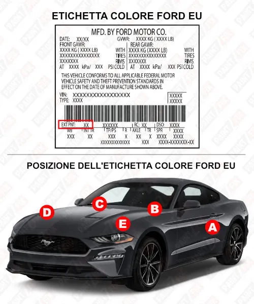 Ford-europe Etichetta a colori