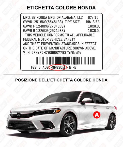 Honda Etichetta a colori
