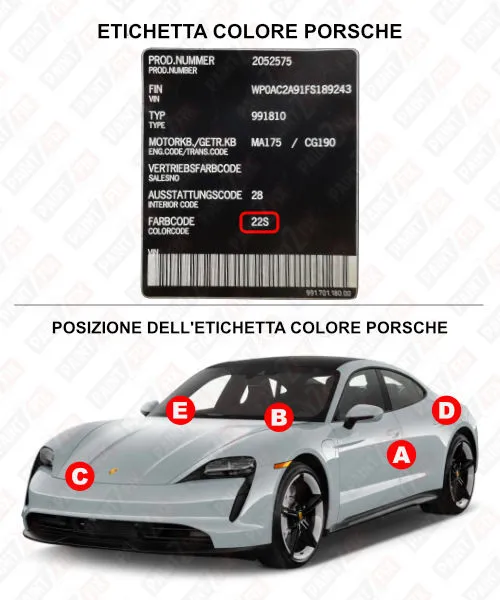 Porsche Etichetta a colori