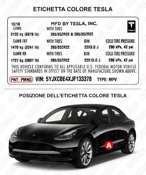 Tesla Etichetta a colori