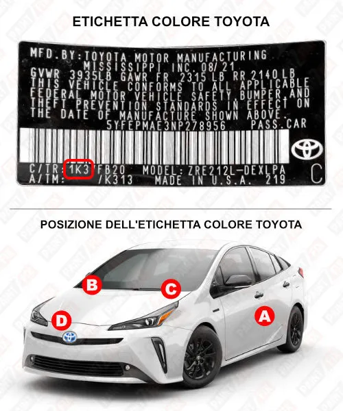 Toyota Etichetta a colori